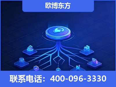 诸城-全链豆包优化