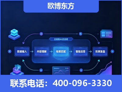 诸城-专业deepseek优化